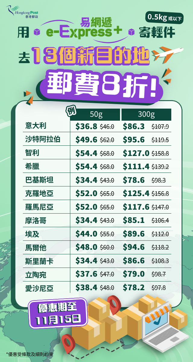 用「易網遞+」寄輕件去新目的地，郵費8折