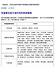 恢復寄往若干目的地的郵政服務